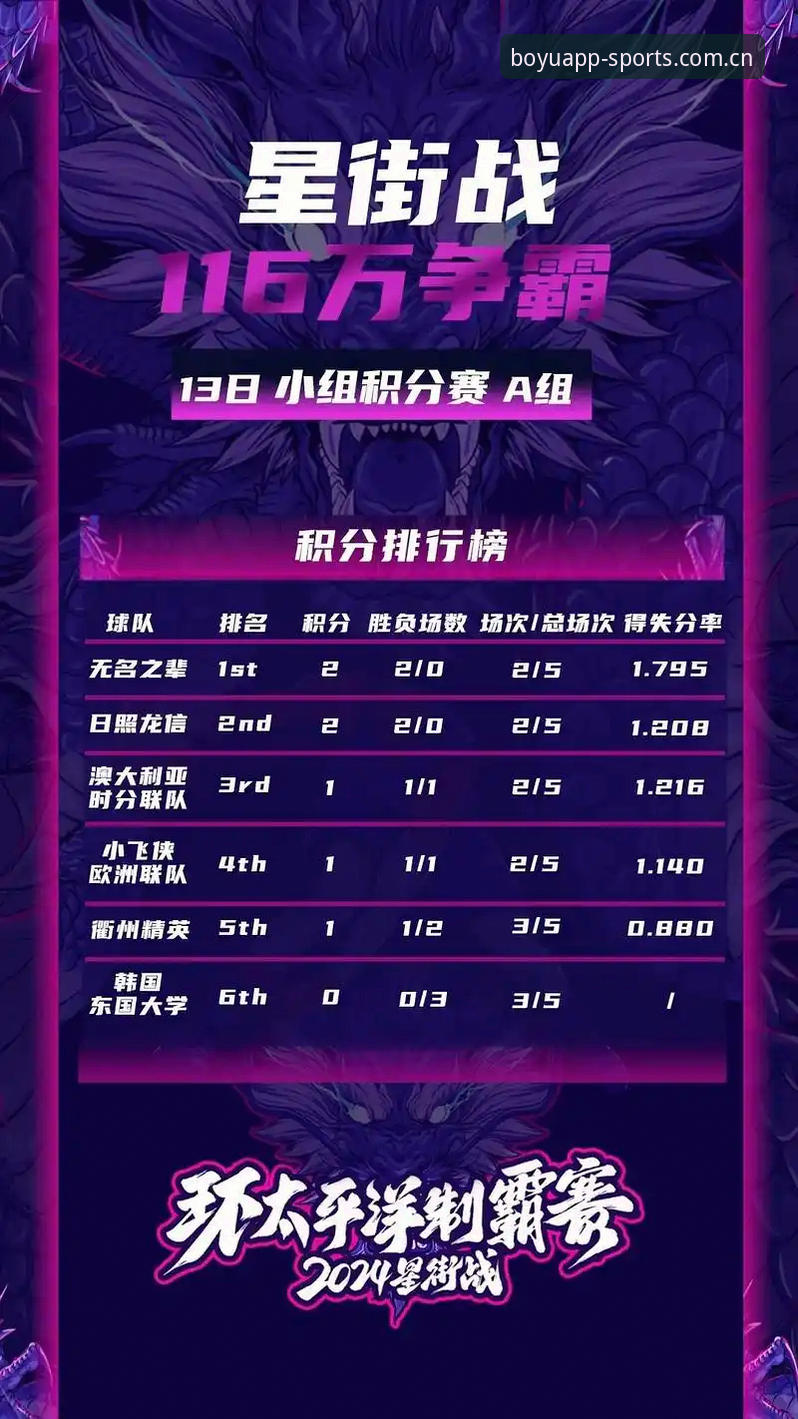 博鱼体育平台赛程积分榜功能升级，常见问题解答与体验洞察
